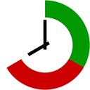 ManicTime时间管理软件电脑版软件logo图