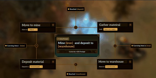 《奇迹工厂》demo