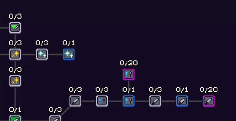 《Goblins Can Conquer》demo