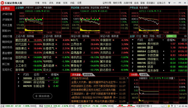 长城证券最新版