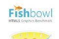 fishbowl