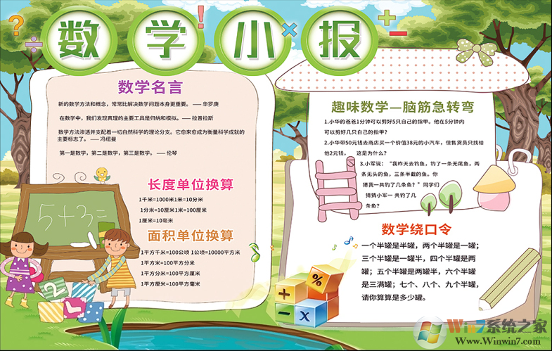 数学手抄报模板简单又漂亮 