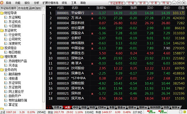 东莞证券财富通电脑版 
