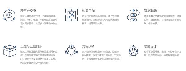 浩辰云建筑免费版GStar CloudArch 