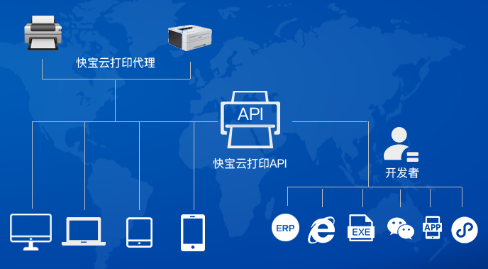 快宝云打印官方版 