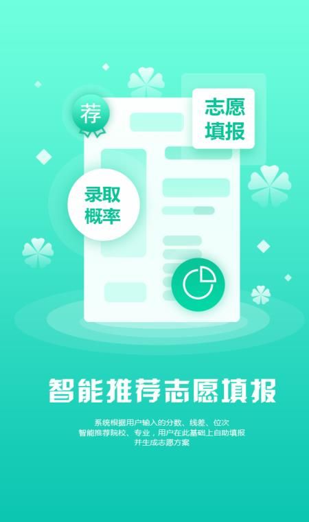 Easy志愿