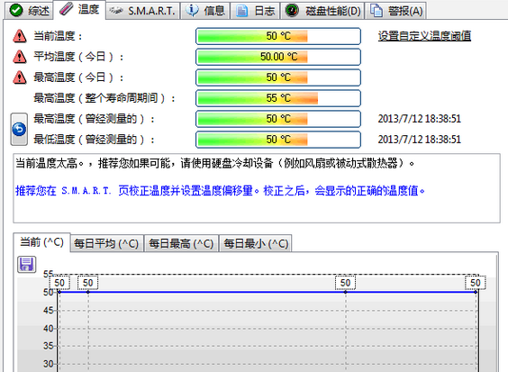 硬盘哨兵 