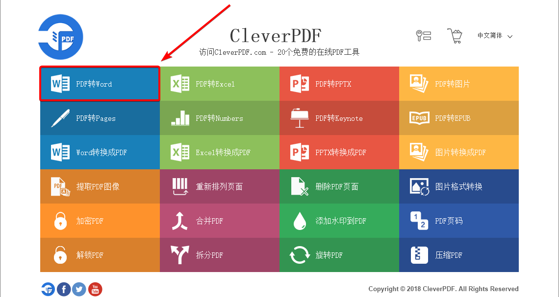 CleverPDF 