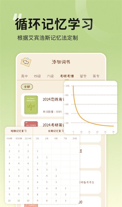 奶酪单词