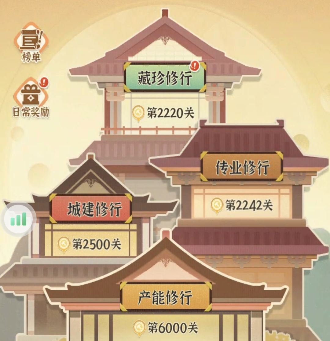 从前有条街萌新晋级攻略