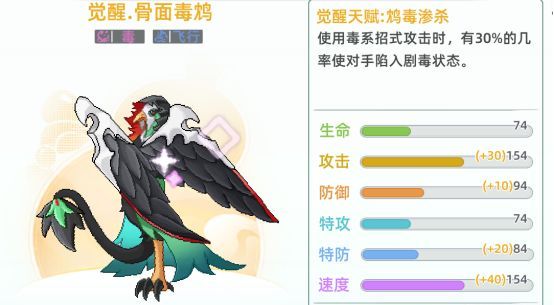 东煌纪平民开局灵兽选择及培养建议
