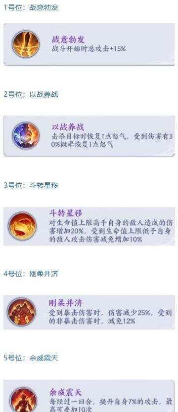 斗破苍穹女帝角色定位及技能解析