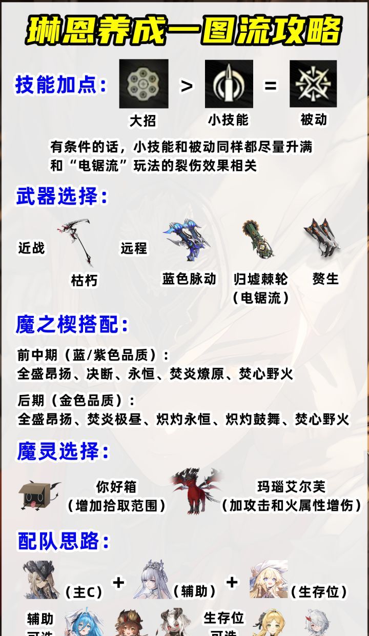 二重螺旋琳恩玩法攻略