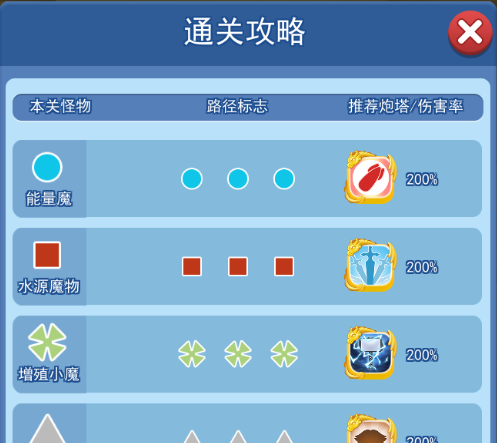 欢乐对决塔防4-5图文攻略