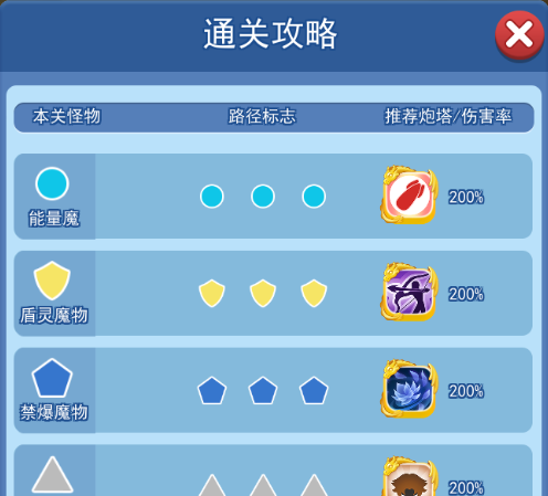 欢乐对决塔防4-7图文攻略