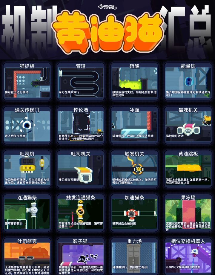 黄油猫机制汇总