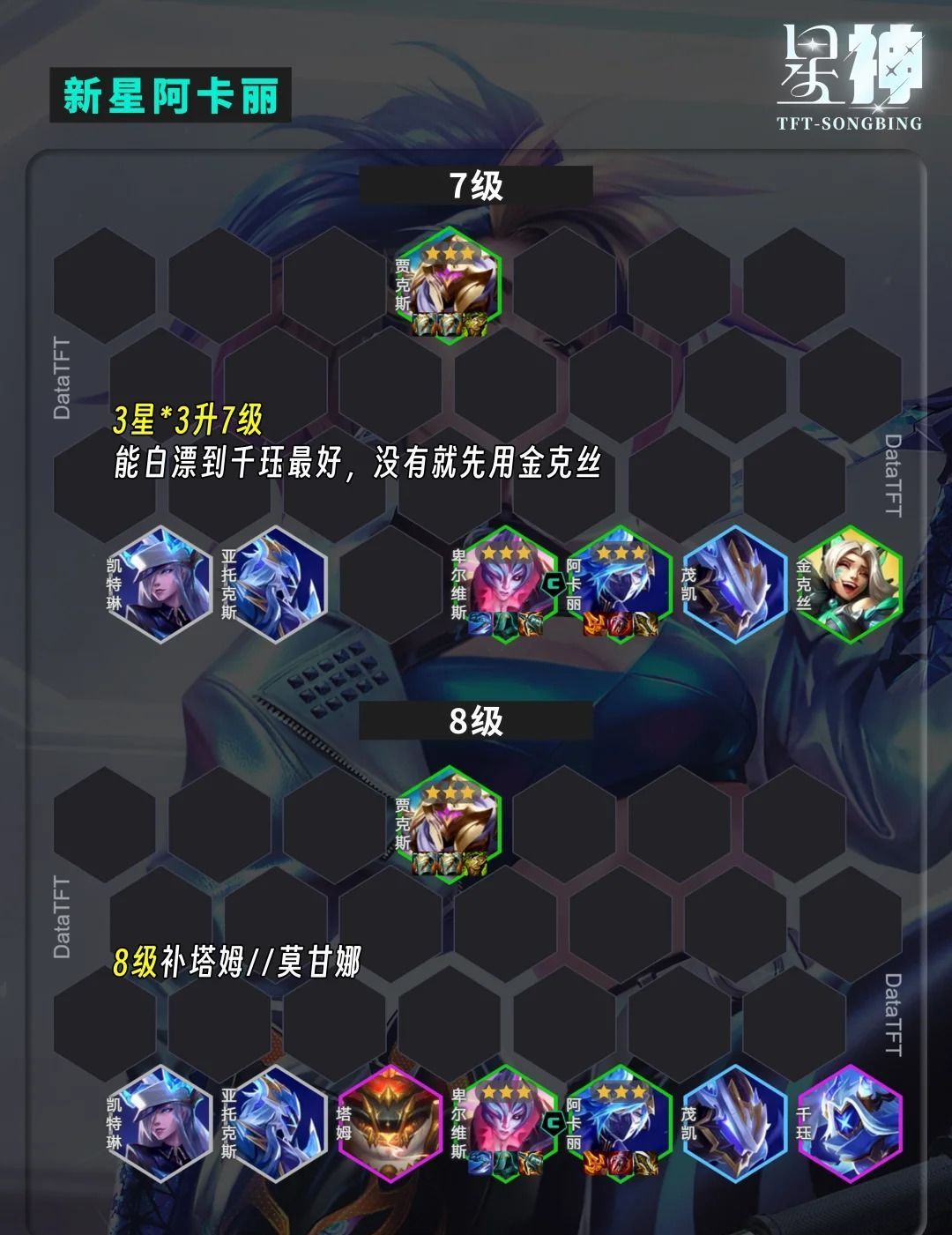 金铲铲之战飞雷神阿卡丽运营攻略