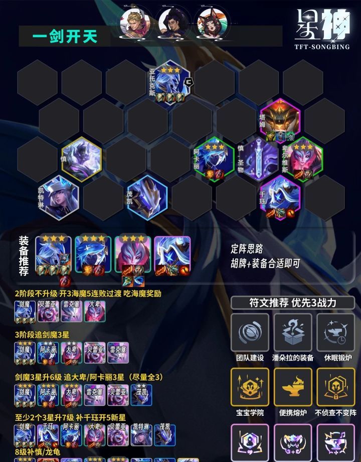 金铲铲之战剑魔三星阵容推荐