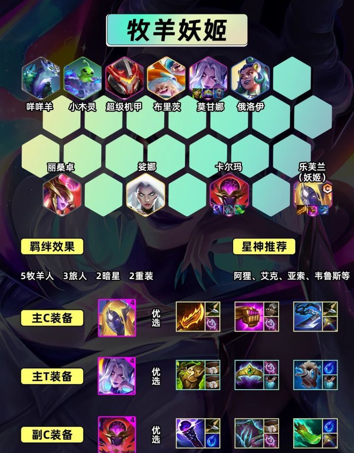 金铲铲之战牧羊人妖姬莫甘娜攻略