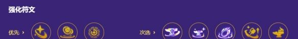 金铲铲之战s8AI妖姬乐芙兰阵容搭配推荐2026