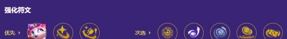 金铲铲之战s8超英猫咪阵容搭配推荐2026