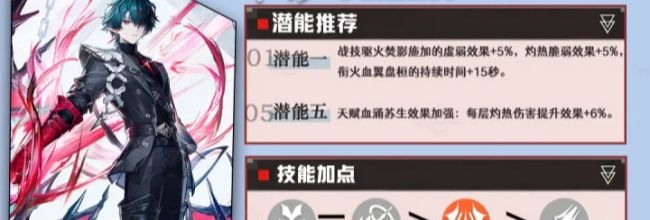明日方舟：终末地卡缪火队输出攻略