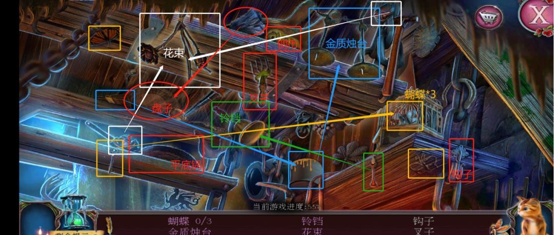 密室逃脱古堡迷城2小游戏寻物汇总