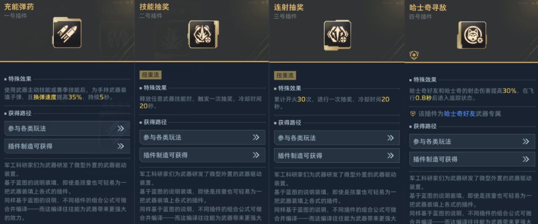 逆战：未来哈士奇好友枪械使用全解析