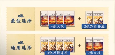 三国杀：武将觉醒曹操培养攻略