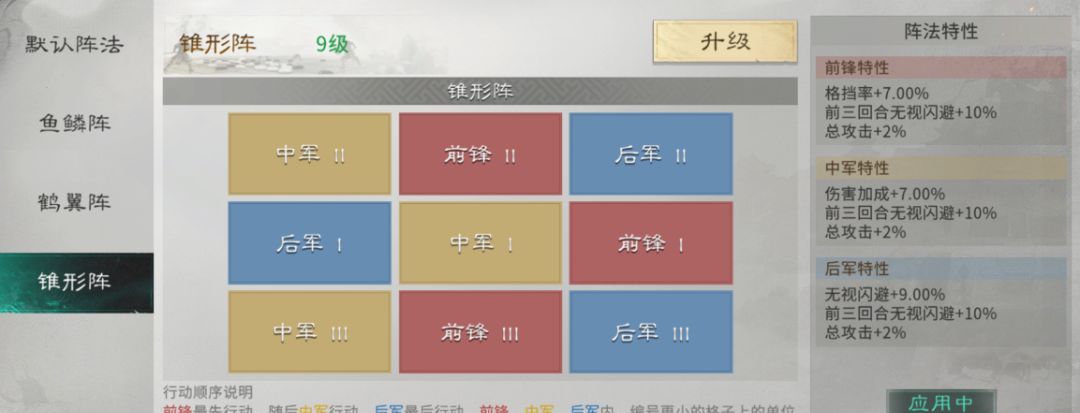 三国：天下归心破阵连斩队配置解析