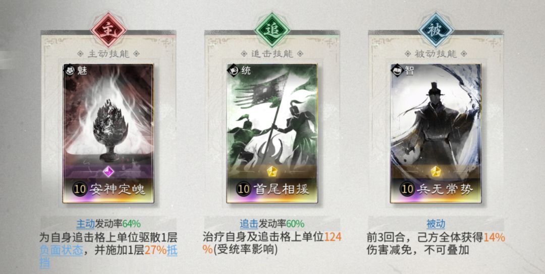 三国：天下归心破阵连斩队配置解析