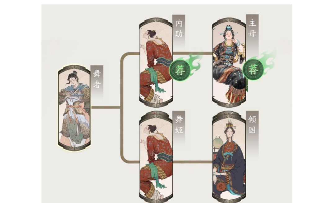 三国望神州大乔玩法攻略