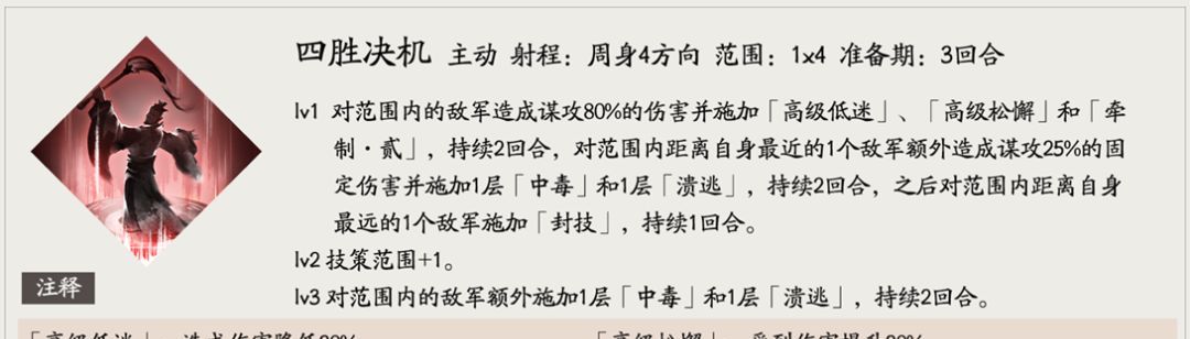 三国望神州贾诩角色玩法攻略