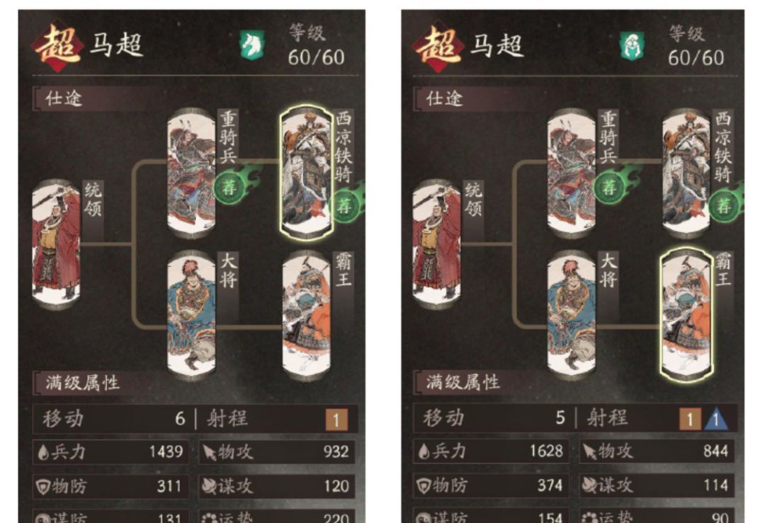 三国望神州马超玩法介绍