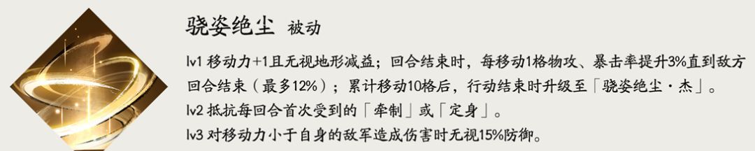 三国望神州马云禄玩法攻略