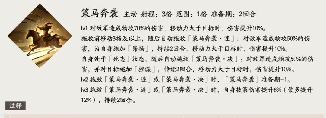 三国望神州庞德角色介绍