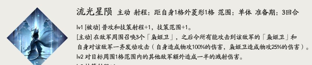 三国望神州孙尚香角色攻略