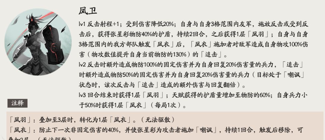 三国望神州张星彩玩法攻略