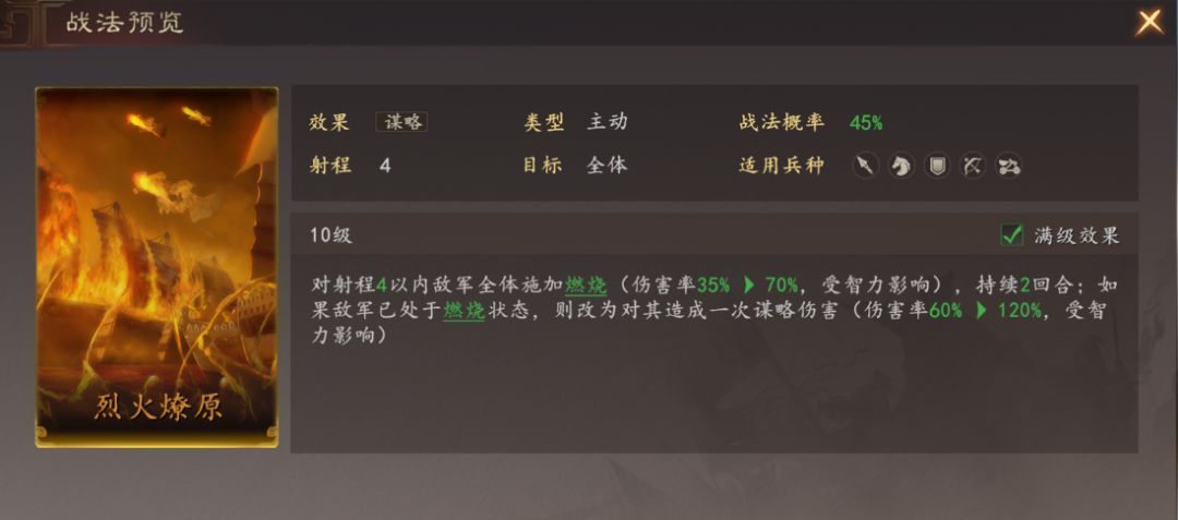 三国志:王道天下周瑜都督弓阵容搭配思路