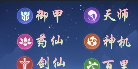 蜀山幻想志各职业及站位解析
