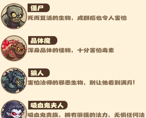 王国大作战：前线鲜血公爵推荐英雄