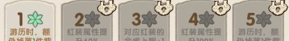 我要当老祖火系长老祝融图鉴