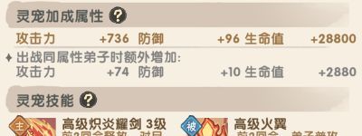 我要当老祖火系焚心枭灵宠介绍