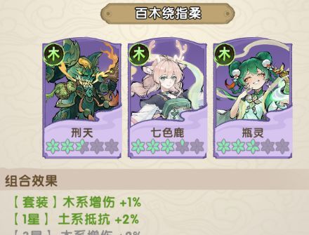 我要当老祖木系长老七色鹿图鉴
