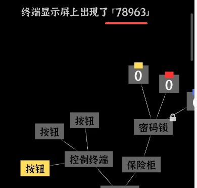 文字密室逃脱关卡模式3攻略