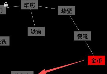 文字密室逃脱关卡模式4攻略