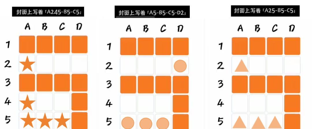 文字密室逃脱关卡模式6攻略