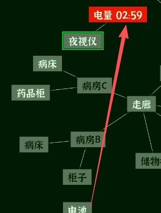 文字密室逃脱关卡模式7攻略
