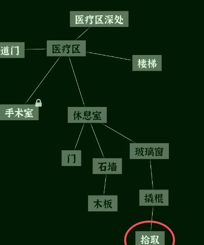 文字密室逃脱关卡模式7攻略