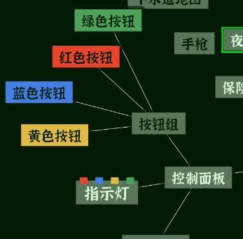 文字密室逃脱关卡模式7攻略